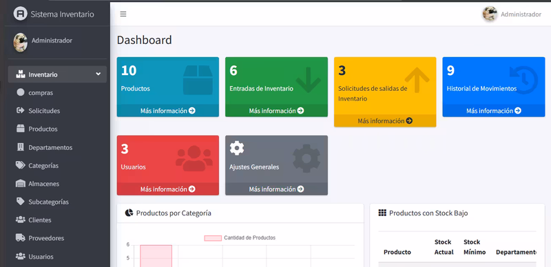 Sistema de gestión de inventario